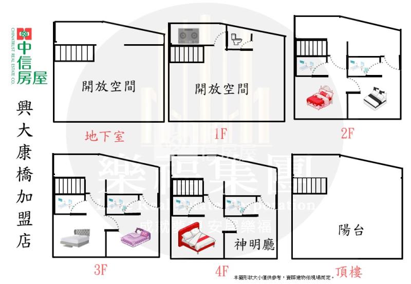 南區稀有大面寬|忠孝夜市旁|增值店住合一整棟+地下室首選透店房屋室內格局與周邊環境