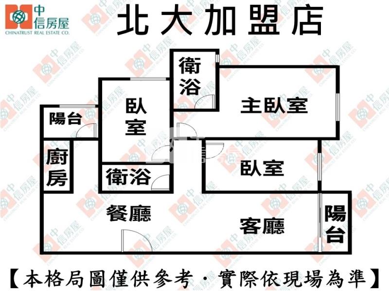 巨城景觀視野三房平車房屋室內格局與周邊環境