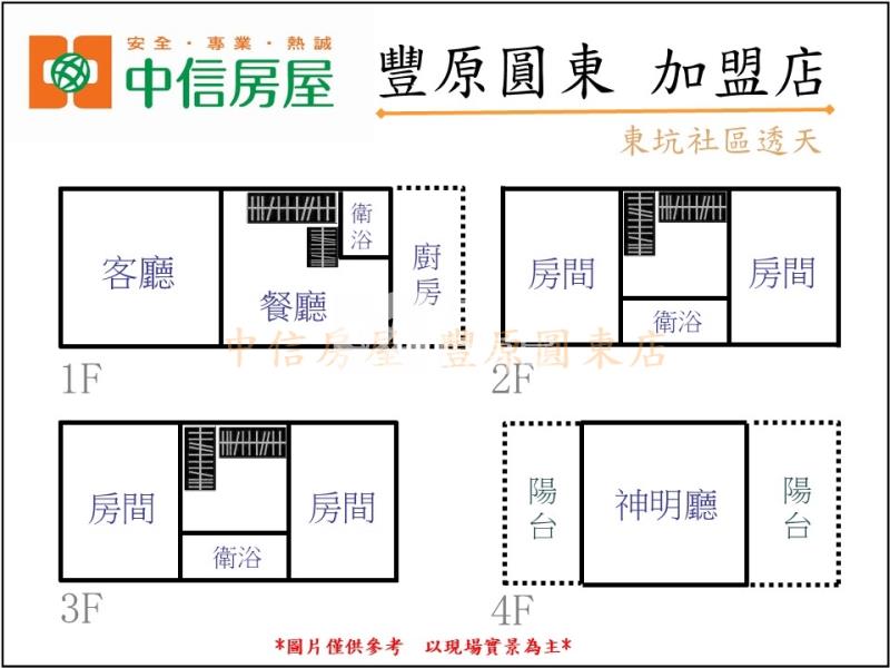 東坑社區透天房屋室內格局與周邊環境