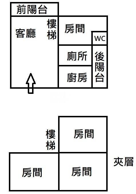 喜市前區四房美屋房屋室內格局與周邊環境