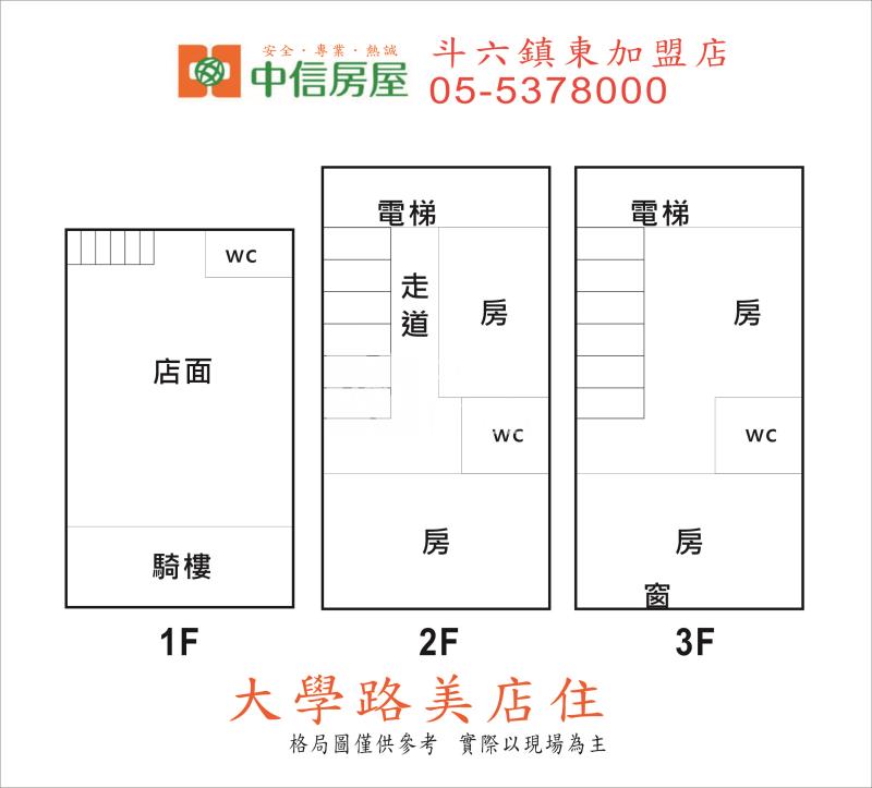 大學路美店住房屋室內格局與周邊環境