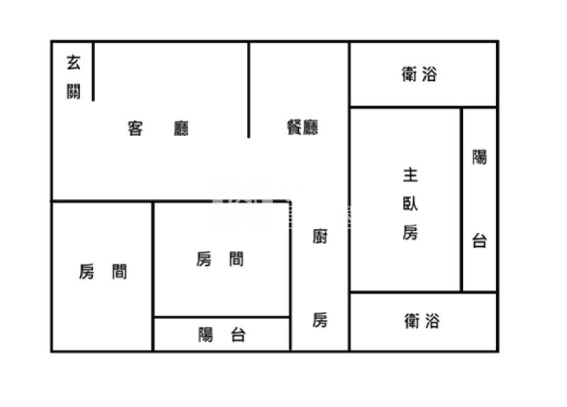 市區高CP平車華廈*獨家專約*房屋室內格局與周邊環境