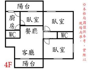 碳佐麻里新興園區溫馨三房房屋室內格局與周邊環境