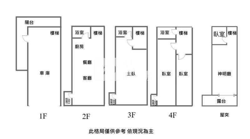 【神馬】客運園區邊間精美透天房屋室內格局與周邊環境