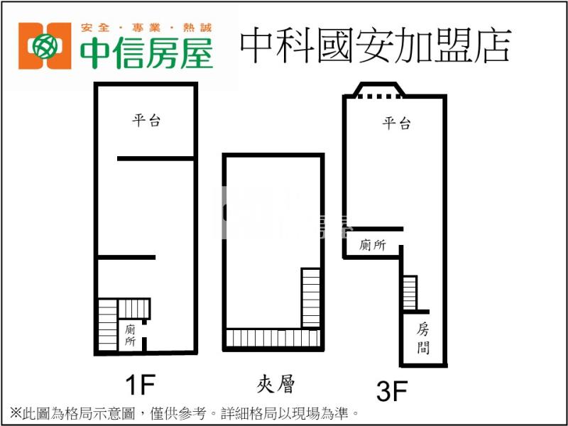 近東海大學、家樂福樓店房屋室內格局與周邊環境