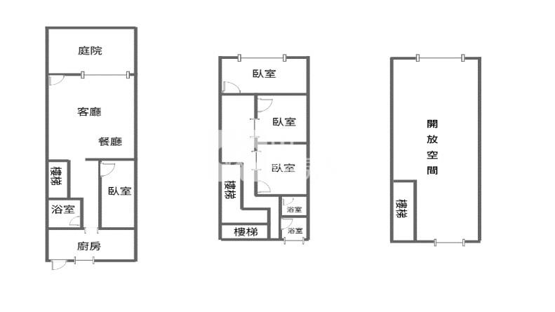 近潛龍國小大地坪透天房屋室內格局與周邊環境