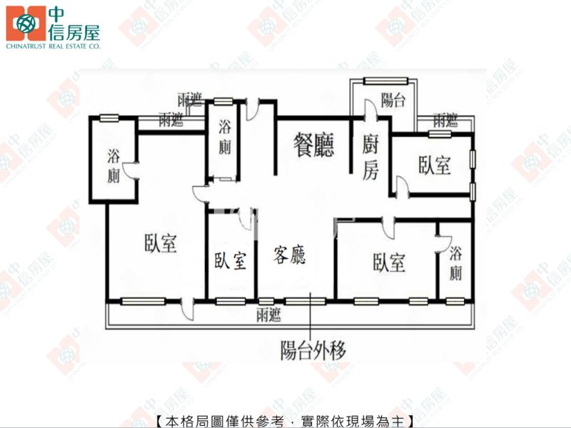巨城4房平車雙主臥房屋室內格局與周邊環境