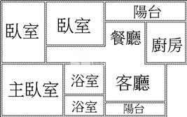 苑裡國光3房美寓房屋室內格局與周邊環境