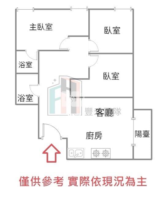 【豐禾】中路溫州公園整新電梯三房房屋室內格局與周邊環境