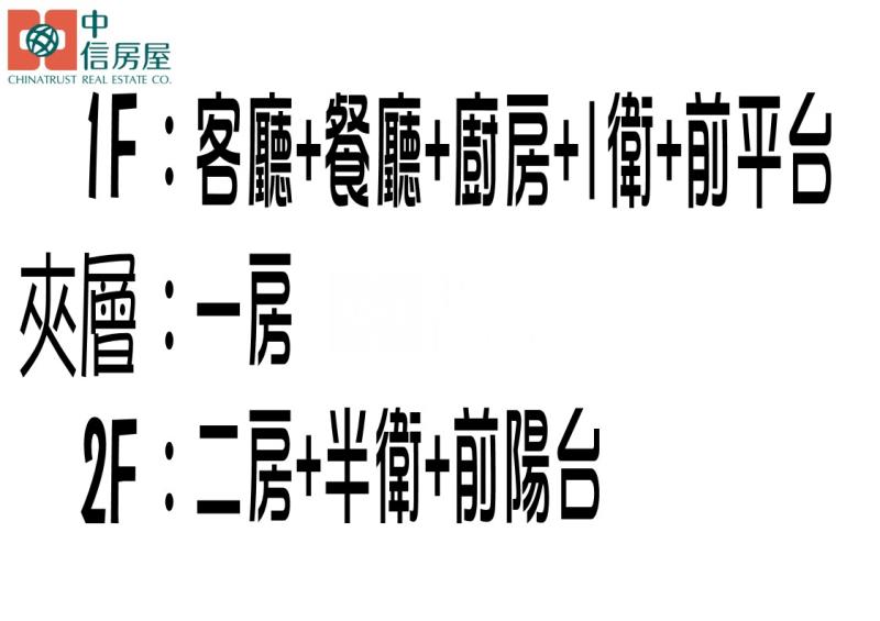 武廟商圈,捷運,輕軌,綠園活巷透天房屋室內格局與周邊環境