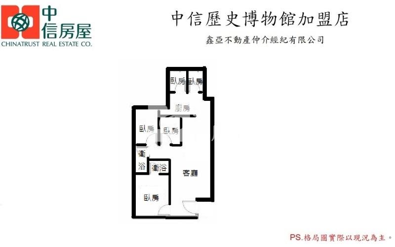 保安五房大空間四樓寓房屋室內格局與周邊環境