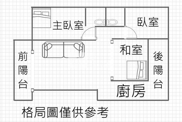 平鎮復旦凱旋門美三房房屋室內格局與周邊環境