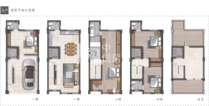 【安家】龍岡電梯透天房屋室內格局與周邊環境