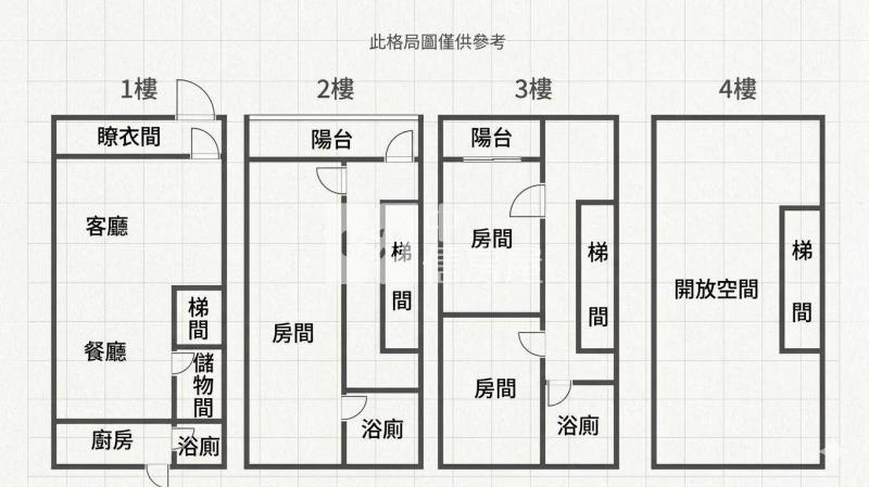 觀音崙坪一路整新透天房屋室內格局與周邊環境