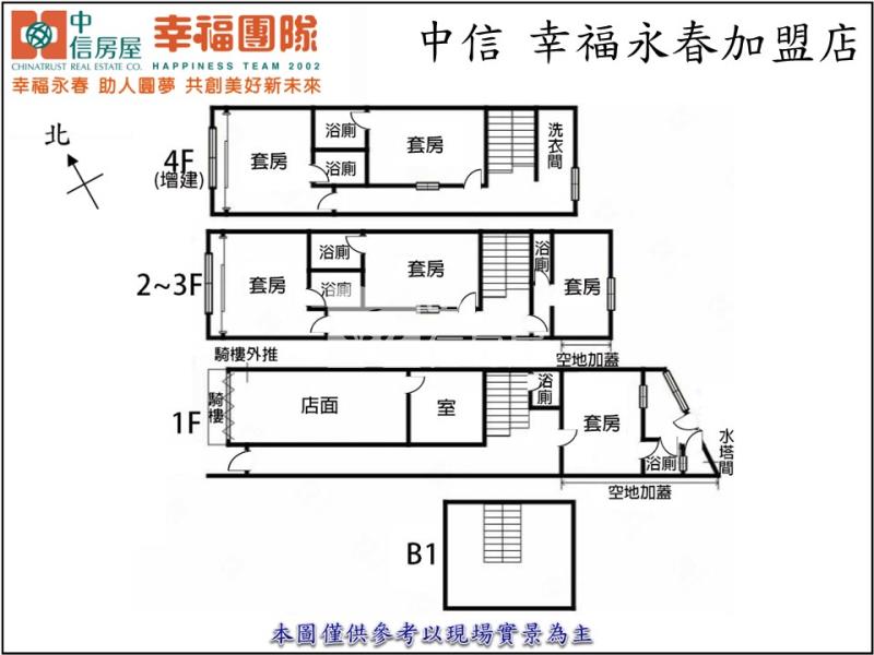 勤美科博館大地坪1店9套房房屋室內格局與周邊環境