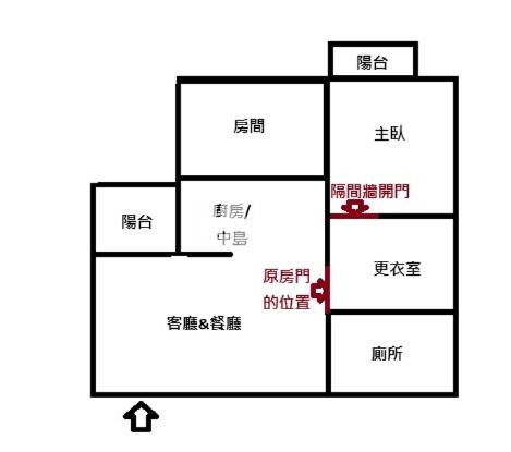 【安家】復旦國小京耀富達3改2房車房屋室內格局與周邊環境