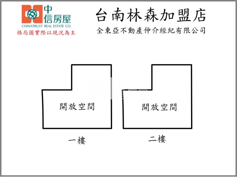 北區南園街大地坪買地送厝店面房屋室內格局與周邊環境