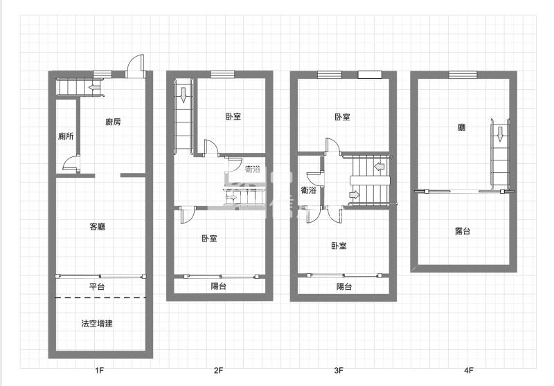 【神馬】觀音三多純住透天房屋室內格局與周邊環境