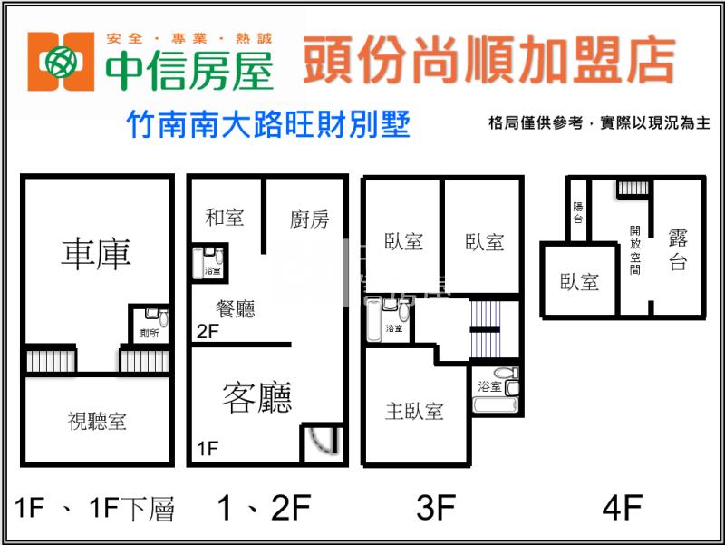 竹南南大路旺財別墅房屋室內格局與周邊環境