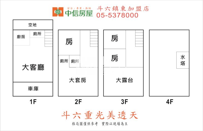 斗六重光美透天房屋室內格局與周邊環境