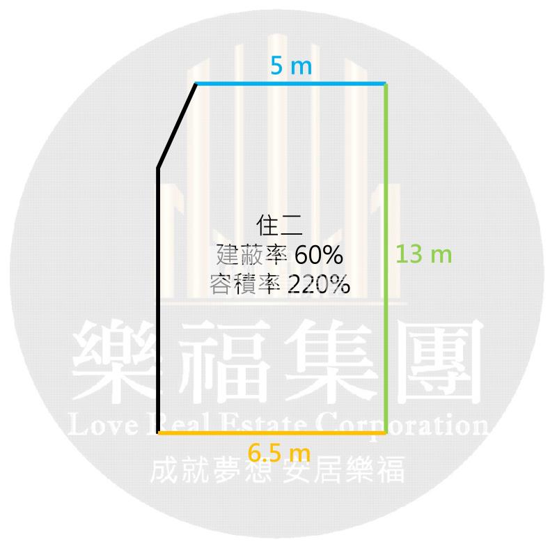 高院旁6.5米面寬建地房屋室內格局與周邊環境