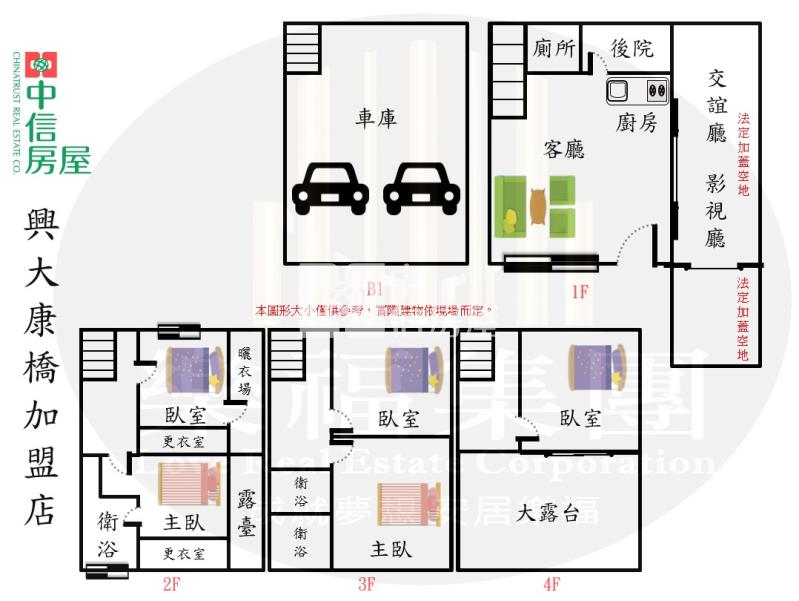 軟體園區星巴克旁大地坪雙車美別墅房屋室內格局與周邊環境