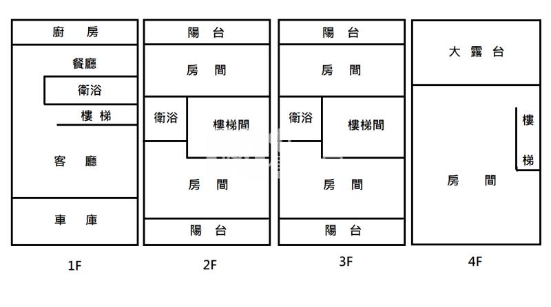 豐田郵局車庫透天房屋室內格局與周邊環境