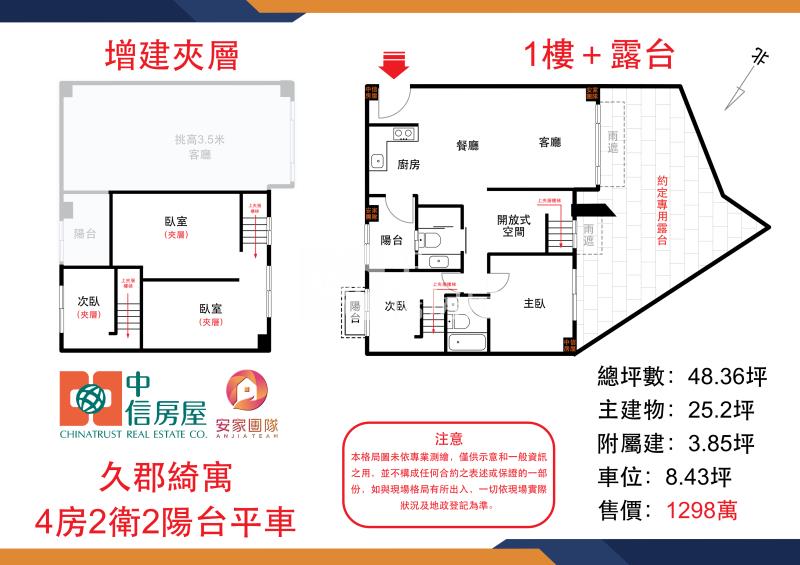【安家】平鎮久郡綺寓1樓露台4房2衛平車房屋室內格局與周邊環境