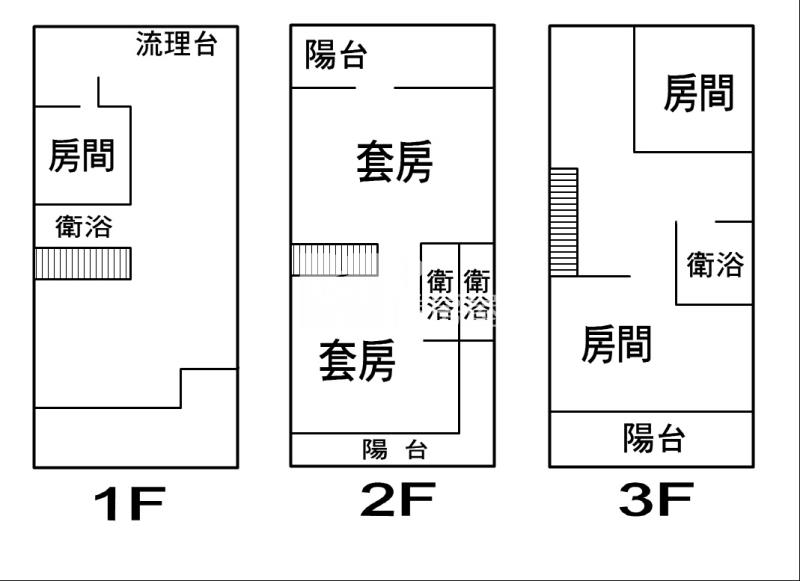中庄田字型車庫別墅房屋室內格局與周邊環境