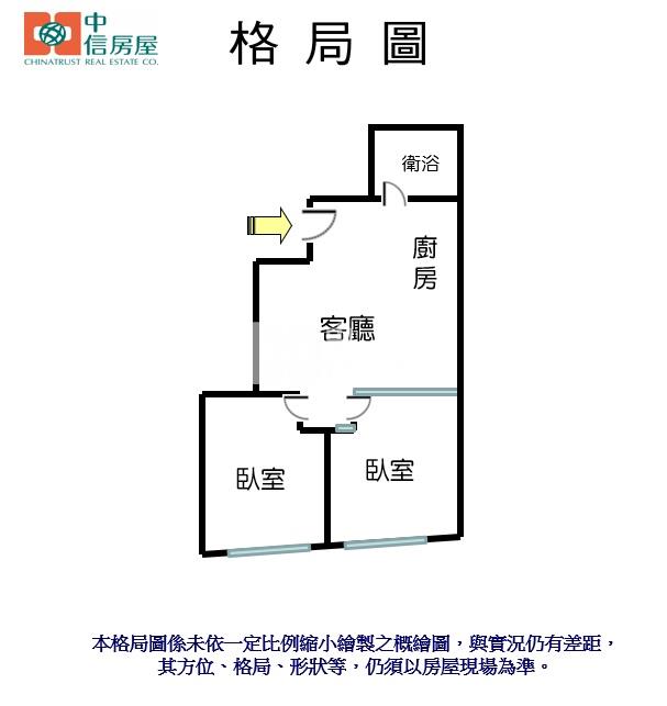 581-小資首選低總價2房好成家【中信王牌二店】房屋室內格局與周邊環境