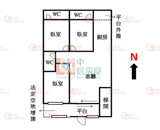 出價就談!文心崇德一樓孝親美寓!朝南帝王座向!房屋室內格局與周邊環境