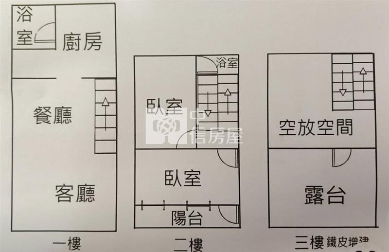 楊梅~楊新路透天房屋室內格局與周邊環境