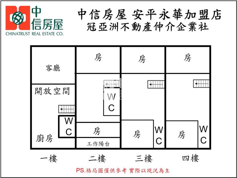 仁德商圈透天(專)房屋室內格局與周邊環境