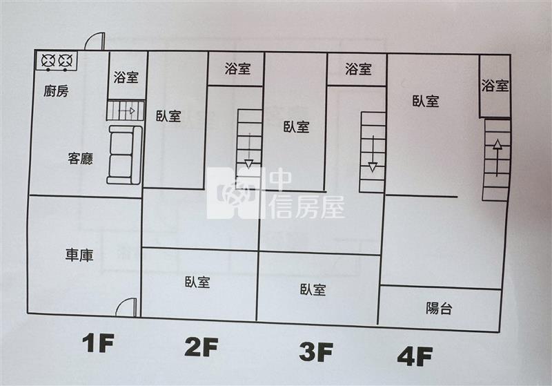 平鎮大潤發整新透天房屋室內格局與周邊環境