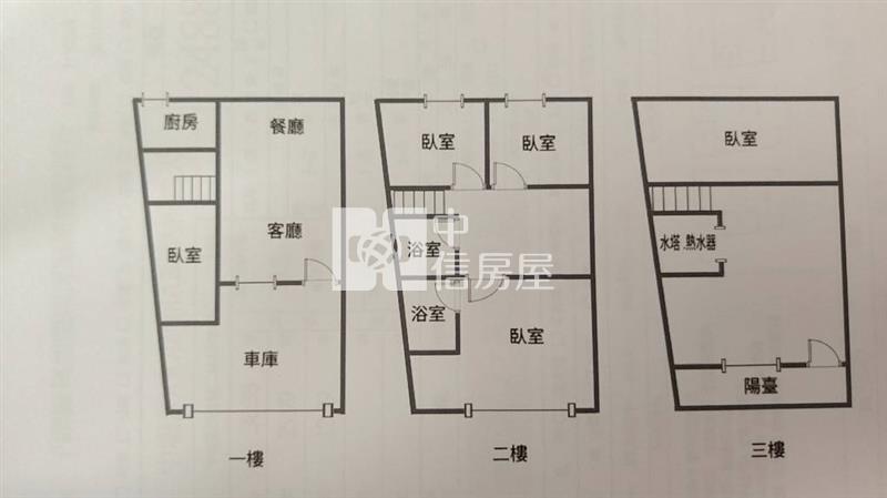 中壢SOGO捷運A20整新透天房屋室內格局與周邊環境