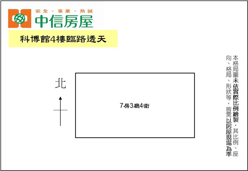 科博館4樓臨路透天（專任）房屋室內格局與周邊環境
