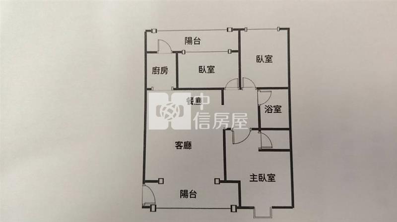 內壢環中商圈三房車房屋室內格局與周邊環境