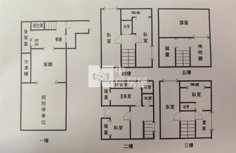 A21捷運忠福商圈大地坪別墅房屋室內格局與周邊環境