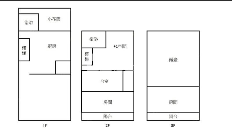 平鎮獅子林商圈透店房屋室內格局與周邊環境