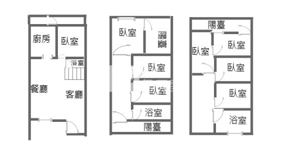 平鎮工業區多房透天厝房屋室內格局與周邊環境