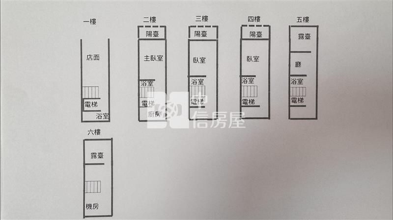 專-大園市區電梯店面房屋室內格局與周邊環境