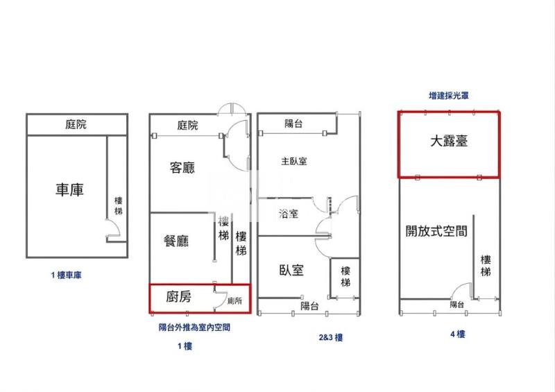 瑞塘國小透天房屋室內格局與周邊環境