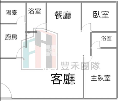 【豐禾】專約藝文特區景觀兩房車房屋室內格局與周邊環境