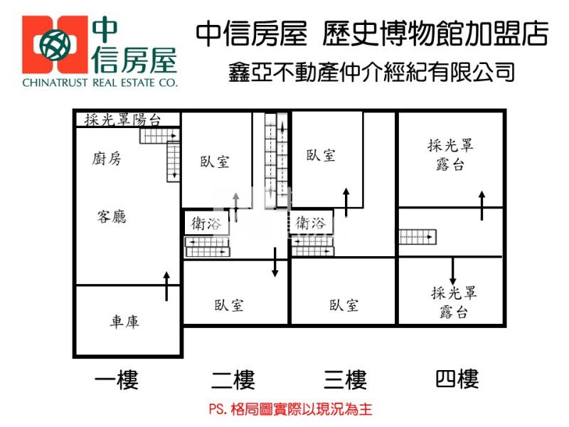 西港大塭寮漂亮新車墅房屋室內格局與周邊環境