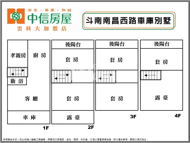 斗南南昌西路車庫別墅房屋室內格局與周邊環境