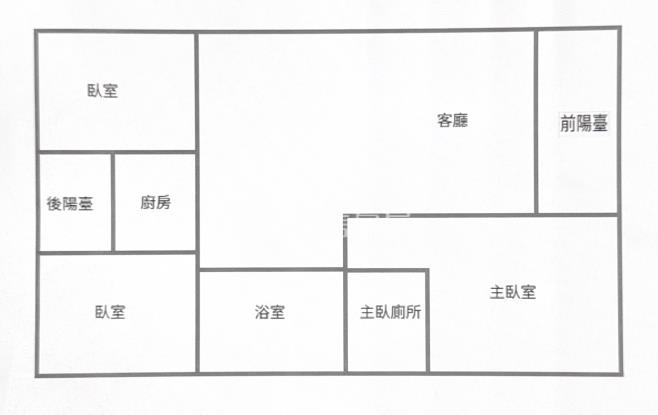 【安家】專任-藝文特區君臨天下房屋室內格局與周邊環境