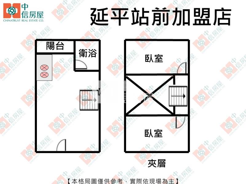 采舍精美兩室+車位房屋室內格局與周邊環境