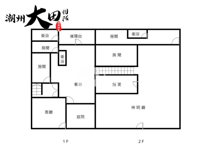 潮州面寬合法農舍房屋室內格局與周邊環境