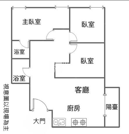 【神馬】溫州公園美三房房屋室內格局與周邊環境