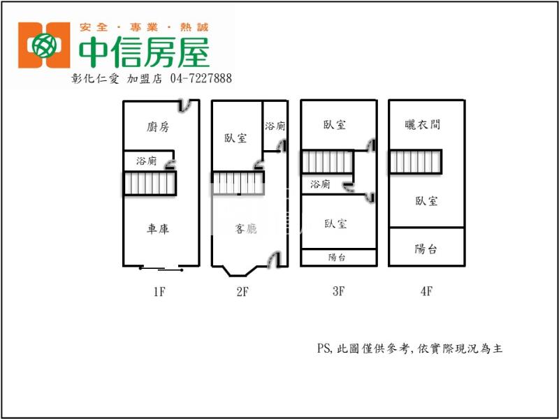 彰南路7-11旁別墅房屋室內格局與周邊環境